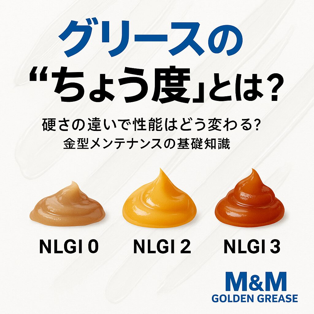 NLGI 0・2・3の違いを示したグリースのちょう度解説画像