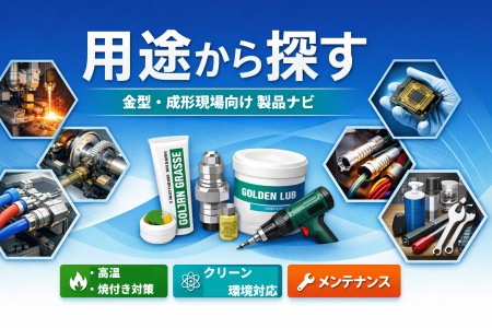 用途別に金型グリースや温調継手を探せる製品選定ナビゲーション画像