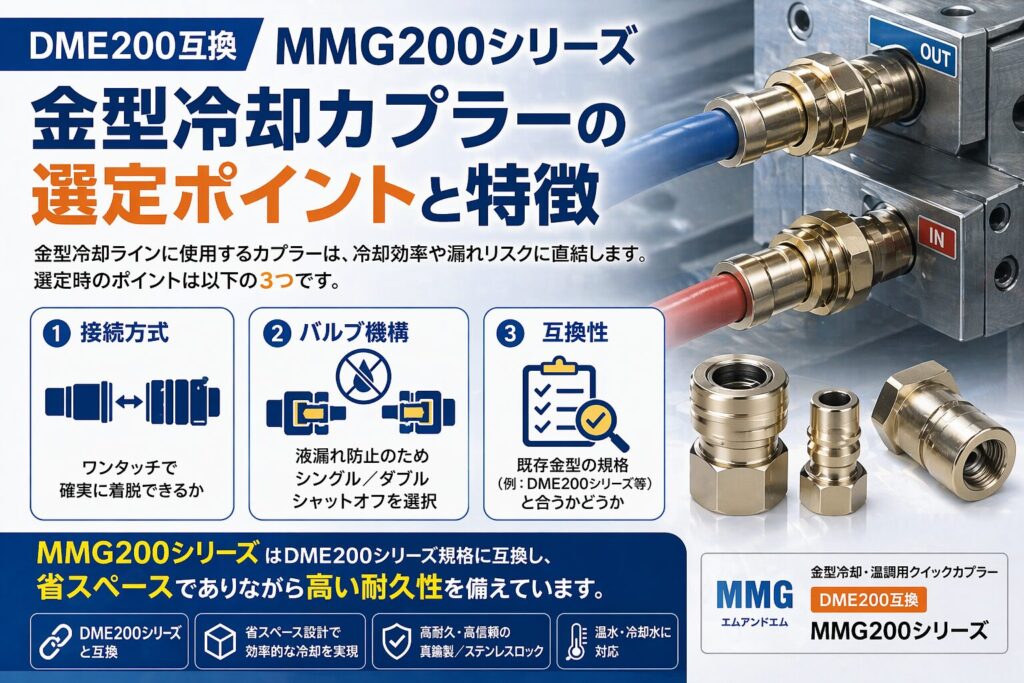 DME200互換MMG200シリーズの金型冷却カプラー選定ポイント（接続方式・バルブ機構・互換性）を解説した図