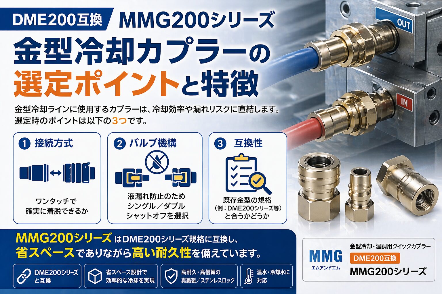 DME200互換MMG200シリーズの金型冷却カプラー選定ポイント（接続方式・バルブ機構・互換性）を解説した図