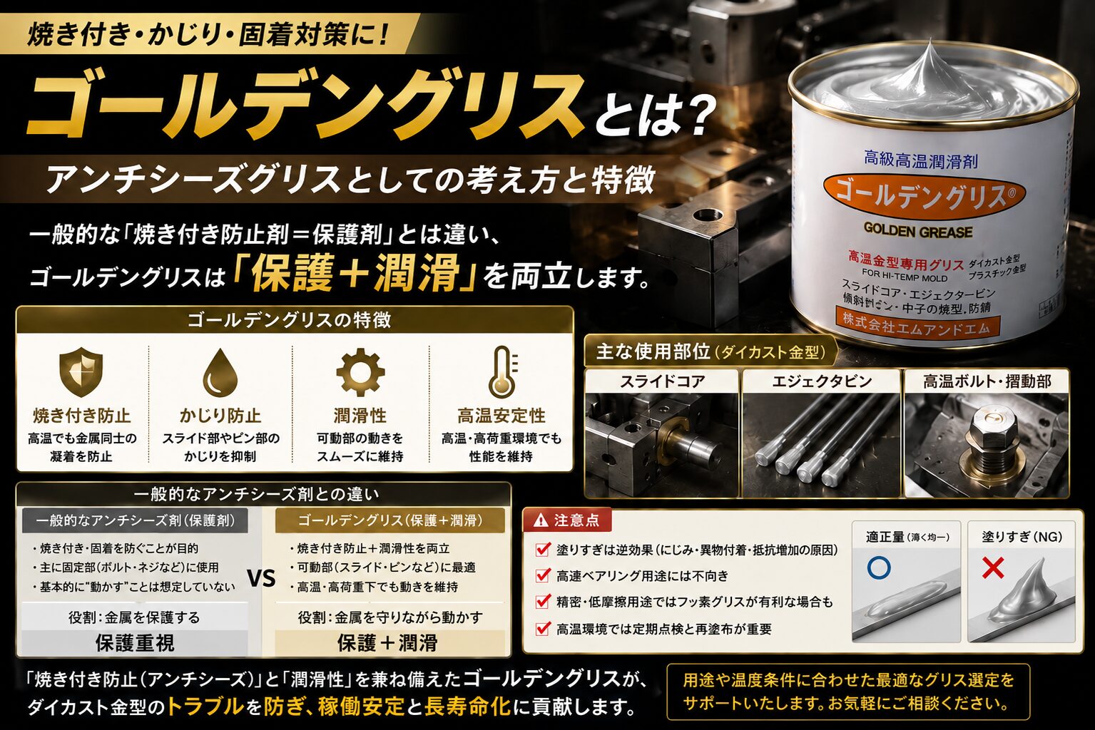銀色グリスで表現したゴールデングリスの特徴解説画像｜焼き付き防止・かじり防止・高温潤滑用途イメージ