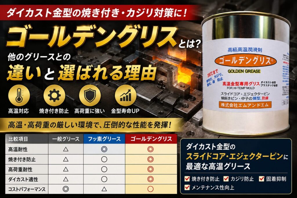ダイカスト金型向けゴールデングリスの比較イメージ｜一般グリース・フッ素グリスとの違いと焼き付き防止性能を解説