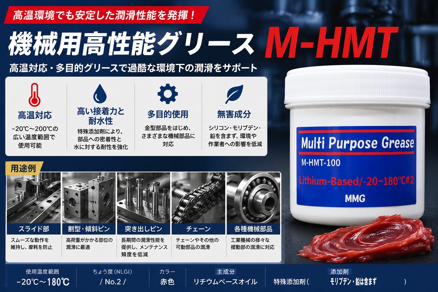 M-HMT高性能グリースのアイキャッチ画像｜高温対応・耐水性・多目的機械潤滑用途イメージ