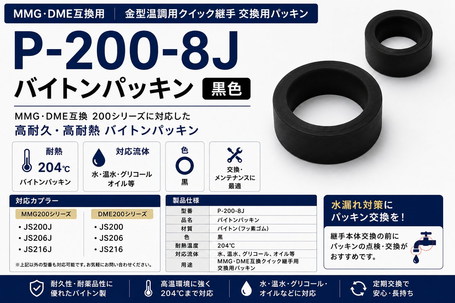 P-200-8J バイトンパッキン MMG200シリーズ・DME200シリーズ対応 金型温調用クイック継手交換パッキン 黒色フッ素ゴムタイプ