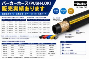 Parker PUSH-LOKホースの販売実績紹介画像。801シリーズ・7212シリーズの仕様表とホース内部構造、金型温調ライン用途を掲載