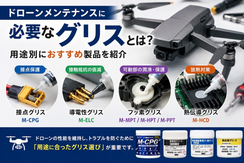 ドローンメンテナンスで使用する接点グリス・導電性グリス・フッ素グリス・熱伝導グリスを用途別に紹介したイメージ画像。