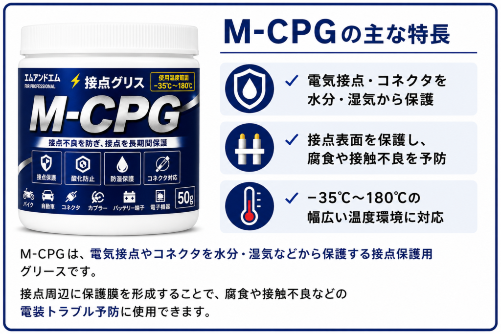 M-CPG接点グリースの特長｜電気接点・コネクタの防湿・腐食・接触不良対策