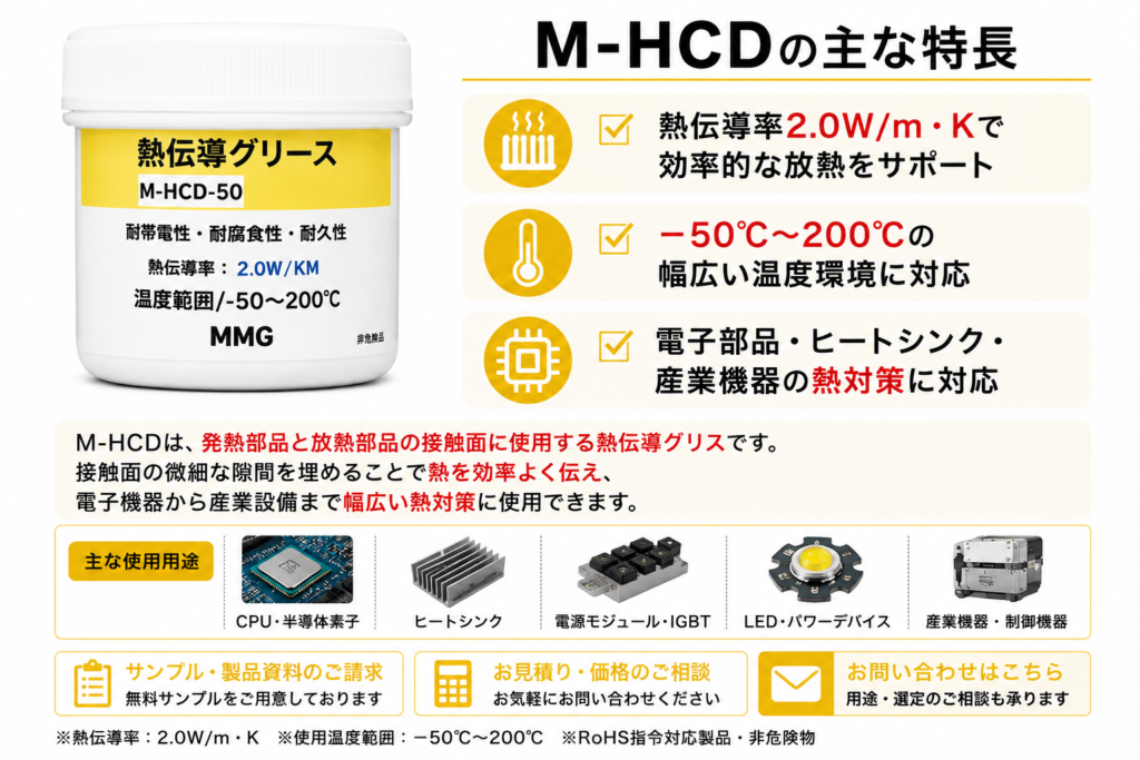 M-HCD熱伝導グリスの特長｜熱伝導率2.0W/m・K・－50℃～200℃・電子部品やヒートシンクの放熱対策
