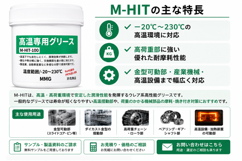 M-HIT高温専用グリースの特長|-20℃~230℃・高荷重・耐摩耗・金型可動部や産業機械に対応