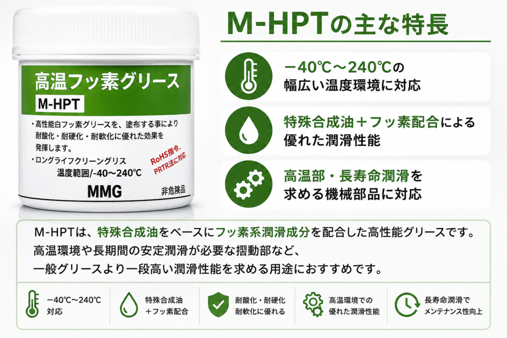 M-HPT高温フッ素グリースの特長|-40℃~240℃・高温・長寿命潤滑