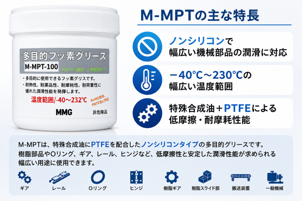 M-MPT多目的フッ素グリースの特長｜ノンシリコン・－40℃～232℃・PTFE配合