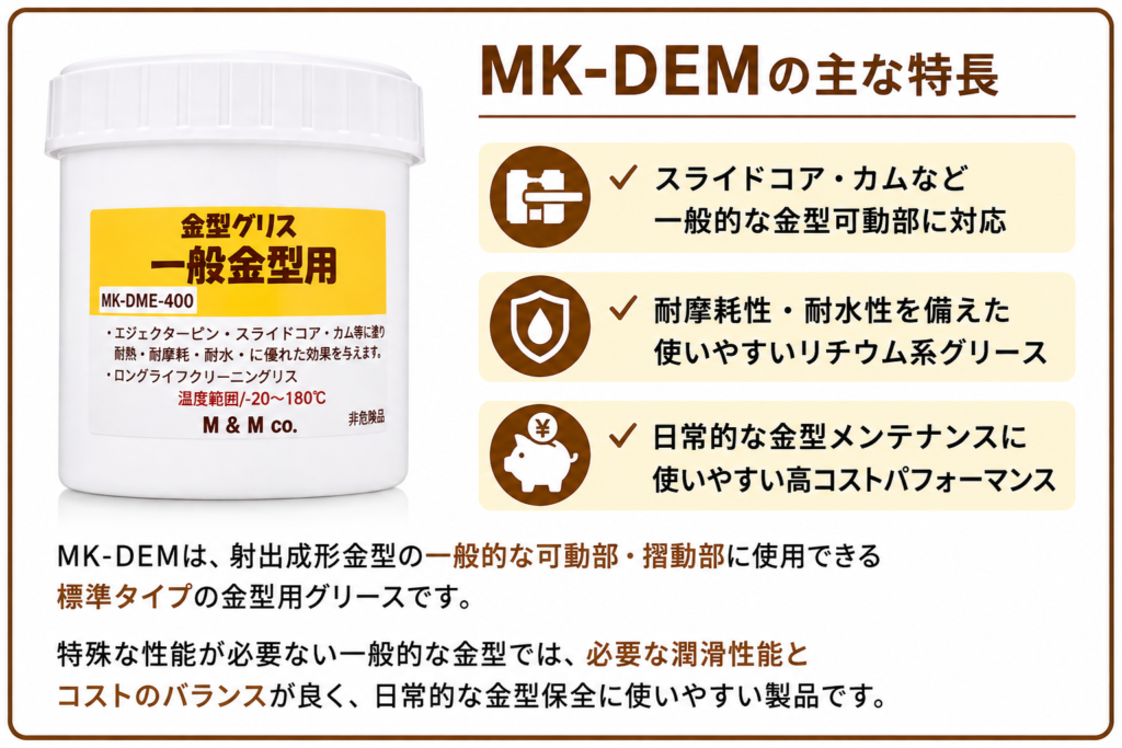 MK-DEM一般金型用グリースの特長｜耐摩耗・耐水性とコストバランスに優れた標準タイプ
