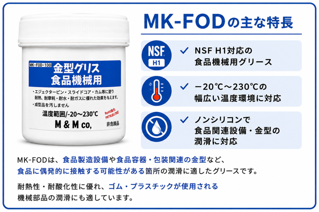 MK-FOD食品機械用グリースの特長|NSF H1対応・ノンシリコン・-20℃~230℃