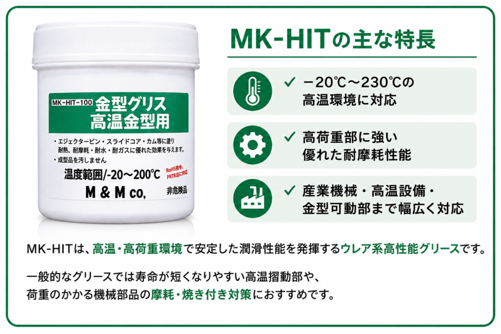 MK-HIT高温用グリースの特長｜－20℃～230℃・高荷重・耐摩耗性に対応