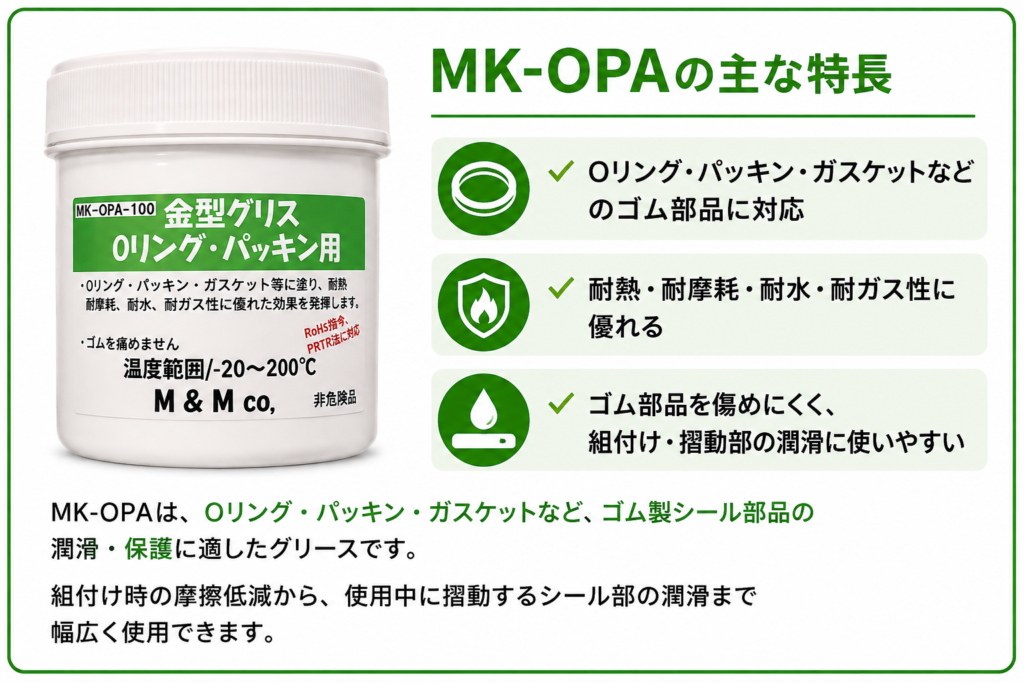 MK-OPA Oリング・パッキン用グリースの特長｜耐熱・耐摩耗・耐水・耐ガス性に対応