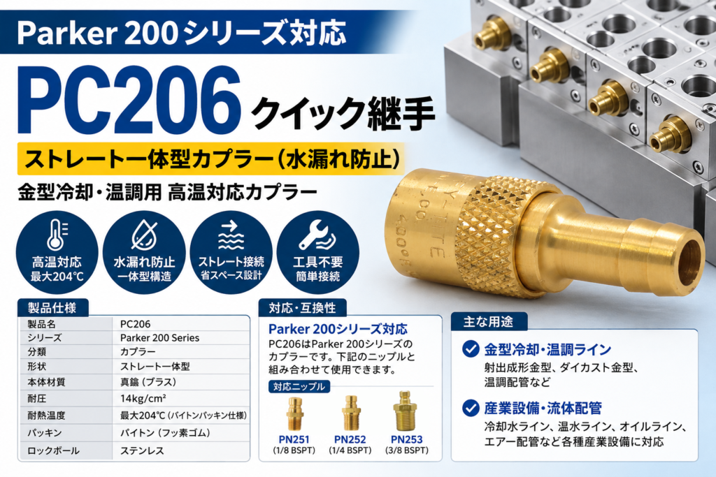 Parker PC206 ストレート一体型カプラー・耐熱204℃・金型冷却温調配管向け