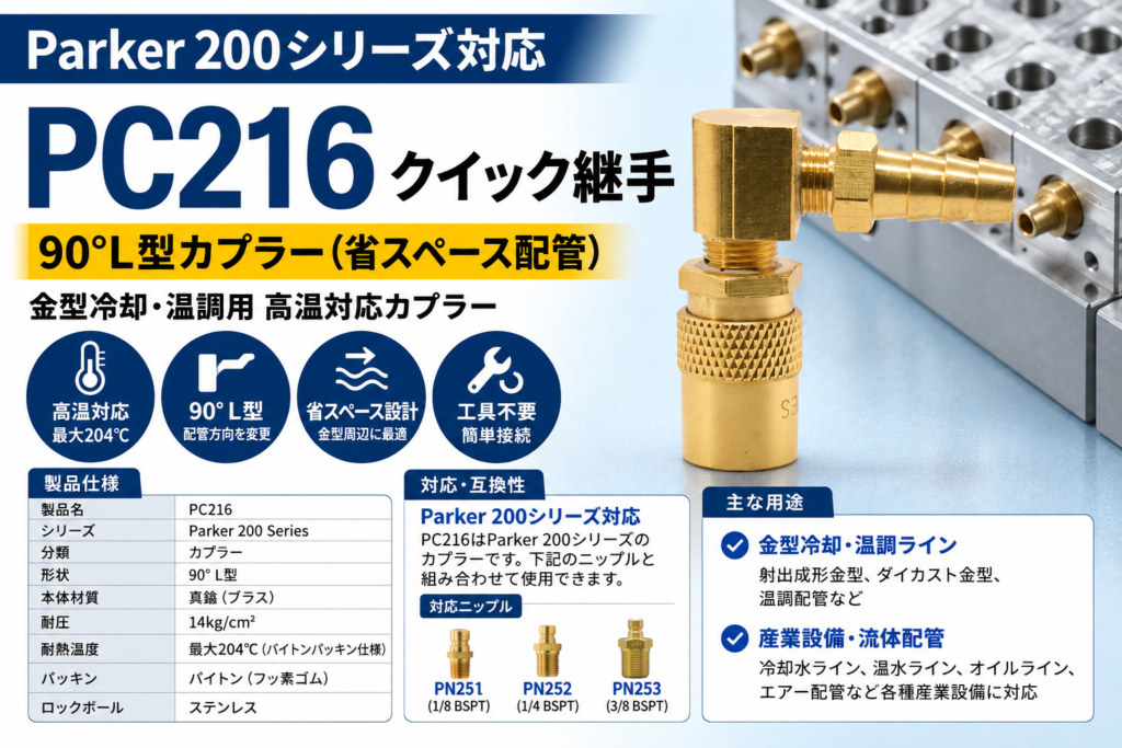 Parker PC216 90°L型カプラー・耐熱204℃・金型冷却温調配管向け